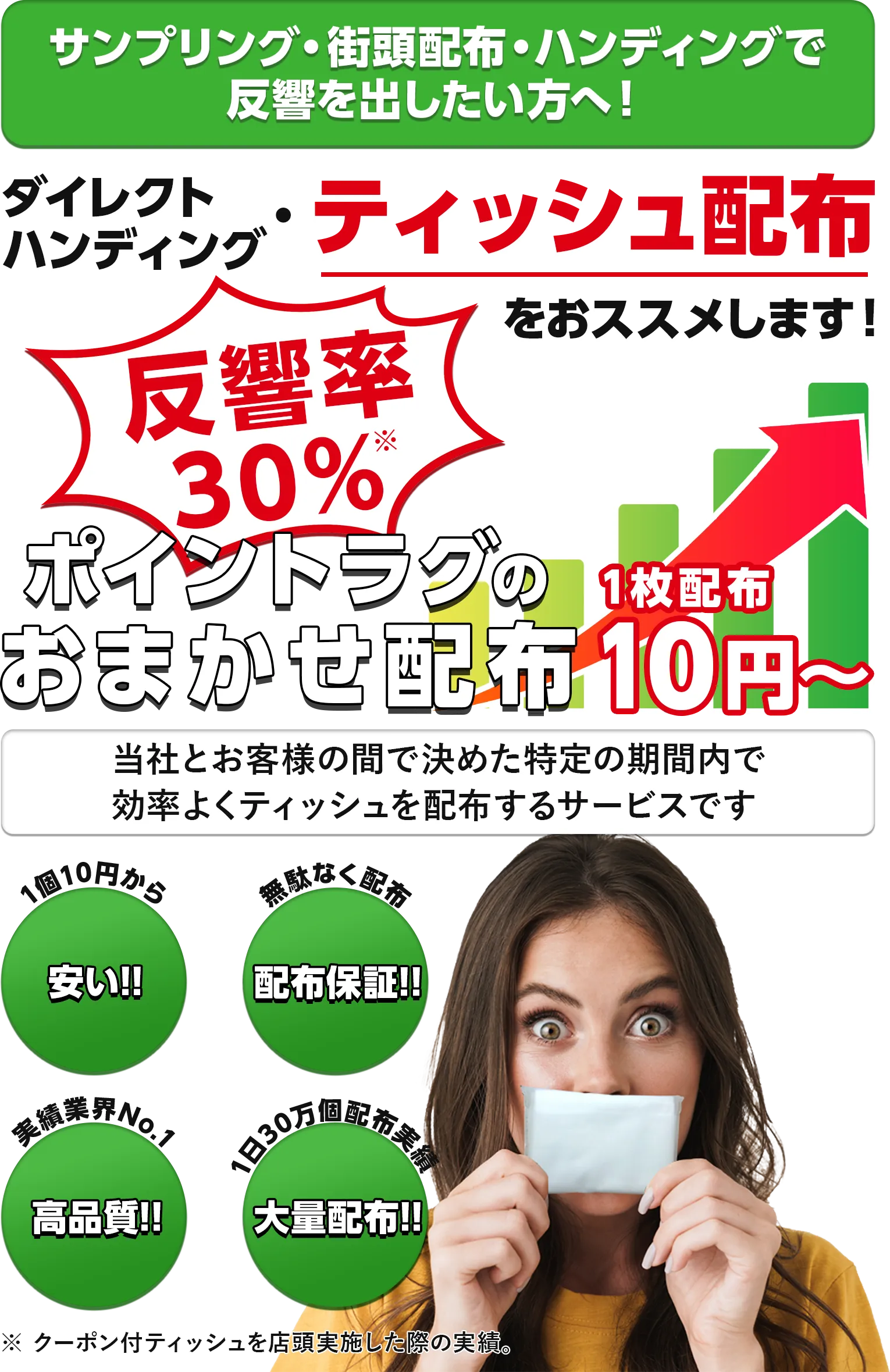 サンプリング・街頭配布・ハンディングで反響を出したい方へ！ダイレクトハンディング・ティッシュ配布をおススメします！反響率◎ ポイントラグのおまかせ配布